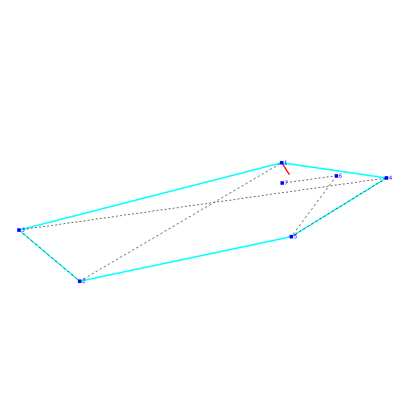 Flugauswertung